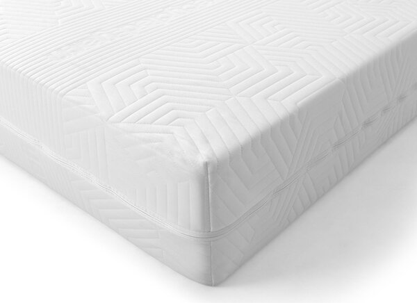 Saltea cu arcuri de tip pachet 80x200 - husă Recycled
