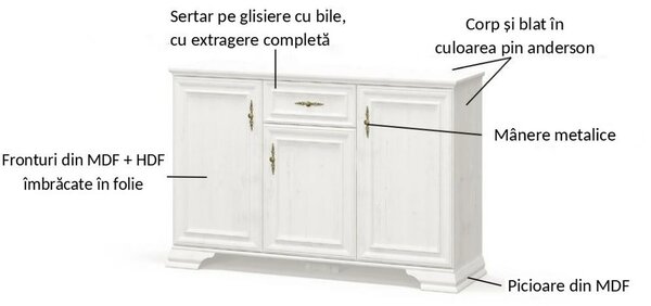 Comoda pin alb anderson IRYS, PAL laminat, 138x39x89 cm