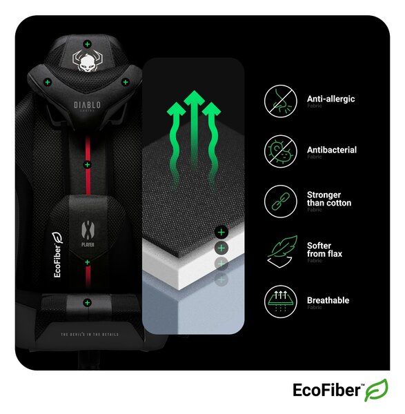 Scaun Gaming Diablo X-Player 2.0 Din Material Normal Size: Alb-Negru