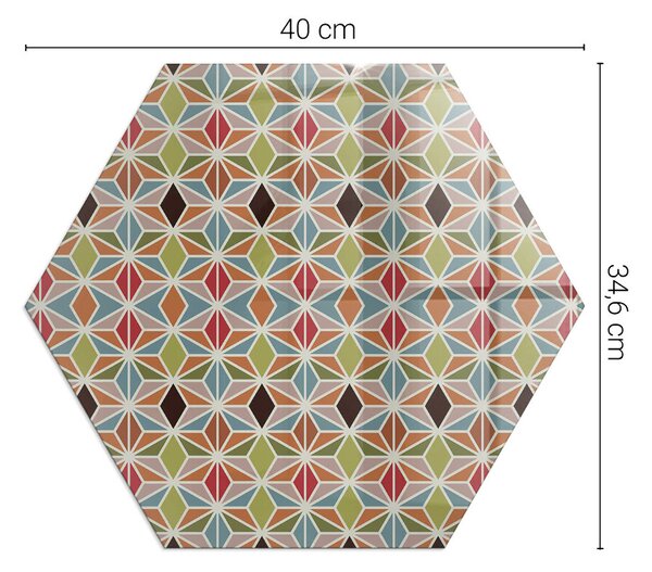 Placă hexagonală din sticlă pentru șemineu Modele poligonale pe web