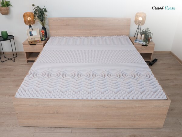 Saltea din spuma DELUXE 90 x 200 cm Protectie saltea: INCLUSIV protectie saltea