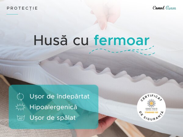 Saltea din spuma DELUXE 90 x 200 cm Protectie saltea: INCLUSIV protectie saltea