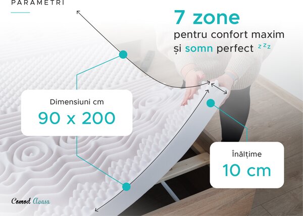 Saltea din spuma DELUXE 90 x 200 cm Protectie saltea: INCLUSIV protectie saltea