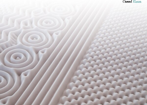 Saltea din spuma DELUXE 80 x 200 cm Protectie saltea: FARA protectie saltea
