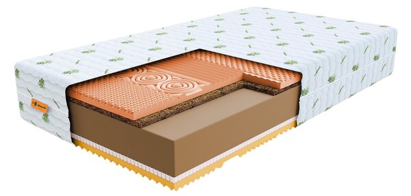 Saltea de cocos Sandra 90x200 Husă: AloeVera (husă suplimentară)