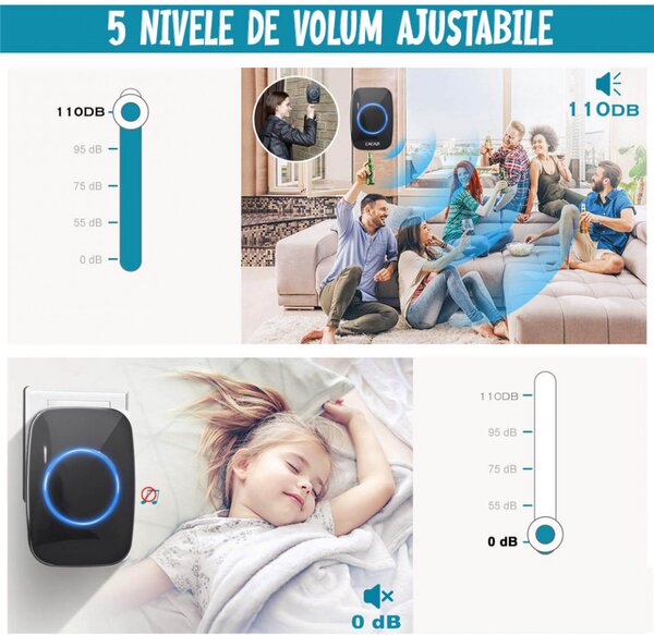 Sonerie Wireless, distanta 300m, 60 melodii, 5 nivele de volum