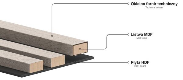Mexen Lam-B, lamele acustice de perete 275 × 30 cm, placă HDF 4 mm, furnir tehnic, stejar onix, S100-275307-3015-010