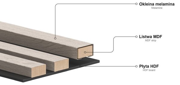 Mexen Lam-B, lamele de perete 275 × 31,5 cm, placă HDF 4 mm, negru mat, S100-275317-2812-053