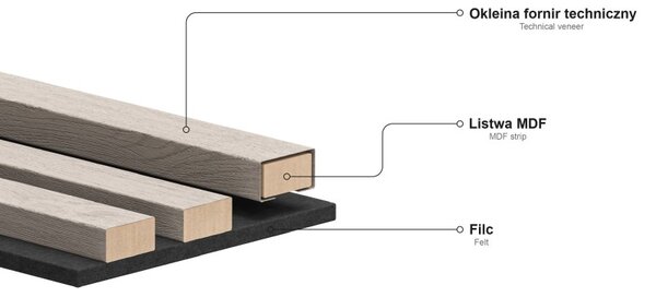 Mexen Lam-F, lamele acustice de perete 275 × 30 cm, suport din fetru 8 mm, furnir tehnic, stejar frasin, S105-275307-3015-005