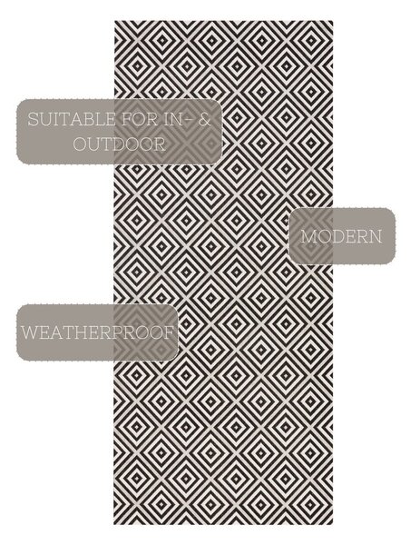 Covor tip traversă pentru interior și exterior negru 80x200 cm Karo – Hanse Home