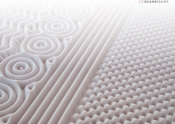 Saltea spuma DELUXE 80 x 200 cm Protectie saltea: Incluzind protectia de saltea