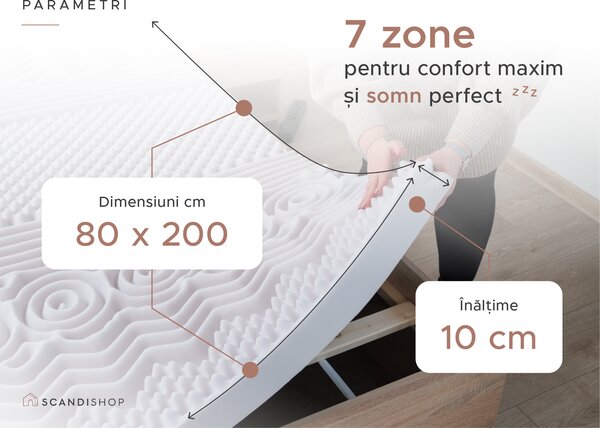 Saltea spuma DELUXE 80 x 200 cm Protectie saltea: Incluzind protectia de saltea