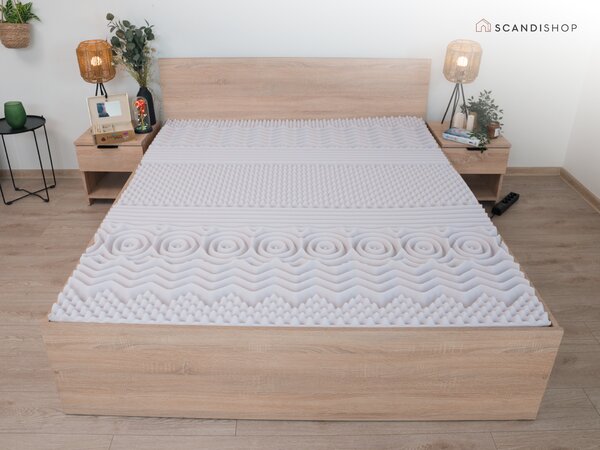 Saltea spuma DELUXE 80 x 200 cm Protectie saltea: Incluzind protectia de saltea