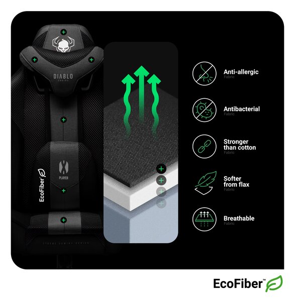 Scaun Gaming Diablo X-Player 2.0 Din Material Normal Size: Negru