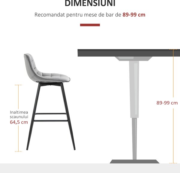 HOMCOM Set 2 Scaune Înalte în Stil Nordic cu Spătar și Suport pentru Picioare, 45x47x88 cm, Gri | Aosom Romania