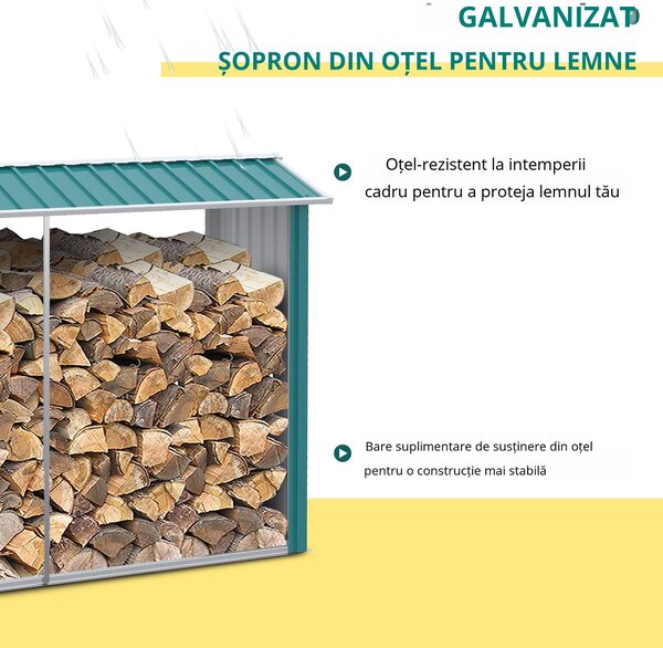 Outsunny Magazie de Depozitare a Buștenilor, Casă pentru Lemne de Foc din Otel Galvanizat cu Podea Înălțată, 240x86x160 cm, Verde | Aosom Romania