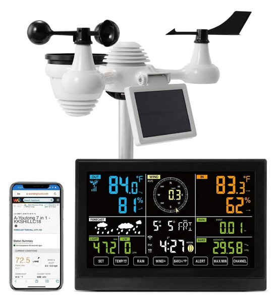 Statie Meteo Wi-Fi 7-în-1 cu Senzor Solar – Ecran Color 19 cm, Monitorizare Aplicatie
