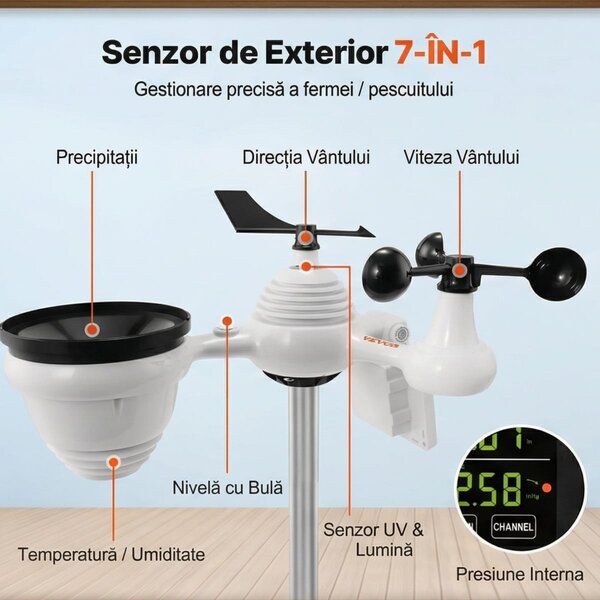 Statie Meteo Wi-Fi 7-în-1 cu Senzor Solar – Ecran Color 19 cm, Monitorizare Aplicatie