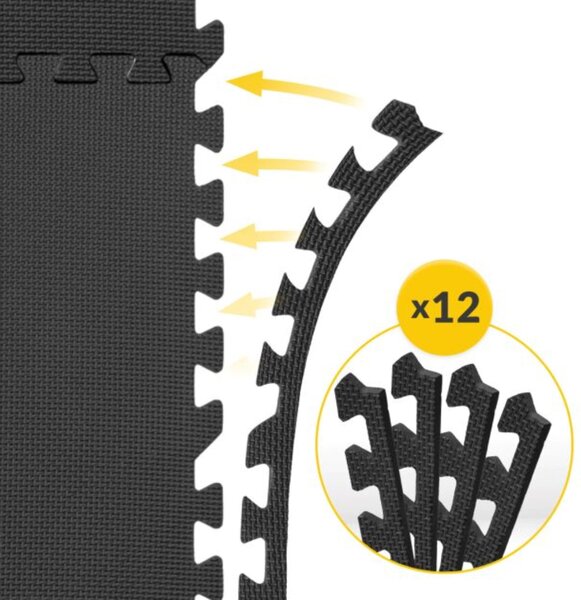 Covoras tip Puzzle pentru Sport si Fitness, Spuma EVA, Set 6 bucati, Protectie Podea Antiderapanta, 180 x 120 x 1 cm, Negru
