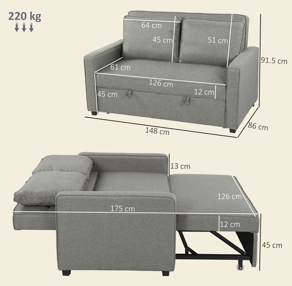 HOMCOM 3 în 1 Canapea Extensibilă 2 Locuri cu Spătar Reglabil pe 3 Poziții, 2 Perne, Material Textil Tip In Gri | Aosom Romania