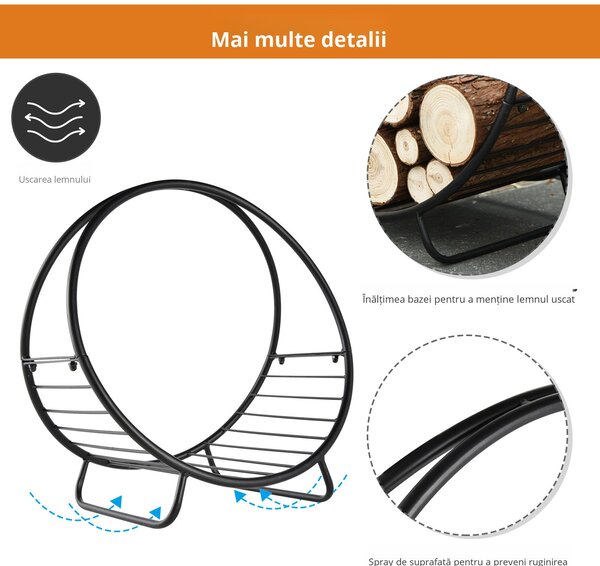 Outsunny Suport pentru lemne de foc Suport lemne in forma de cos design ridicat Greutate maxima 15 kg, negru 45x29.5x47cm | Aosom Romania