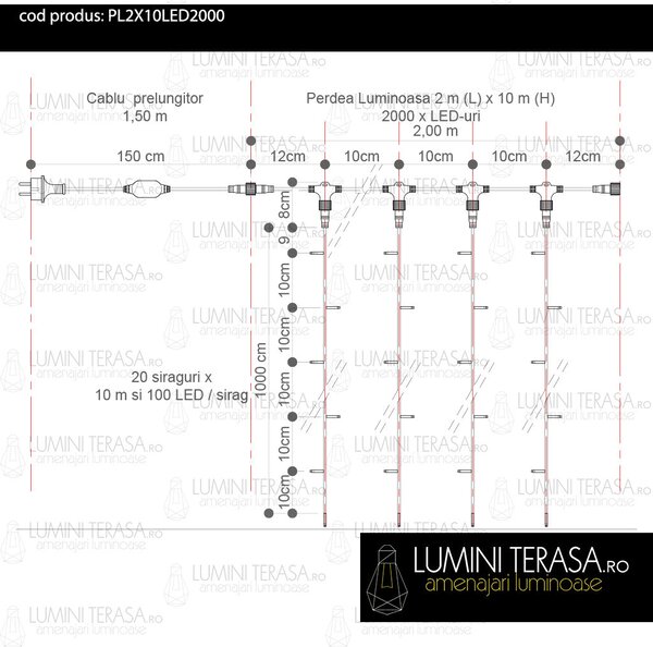 Perdea Luminoasa Profesionala 2M x 10M, 2000 leduri, Interconectabila