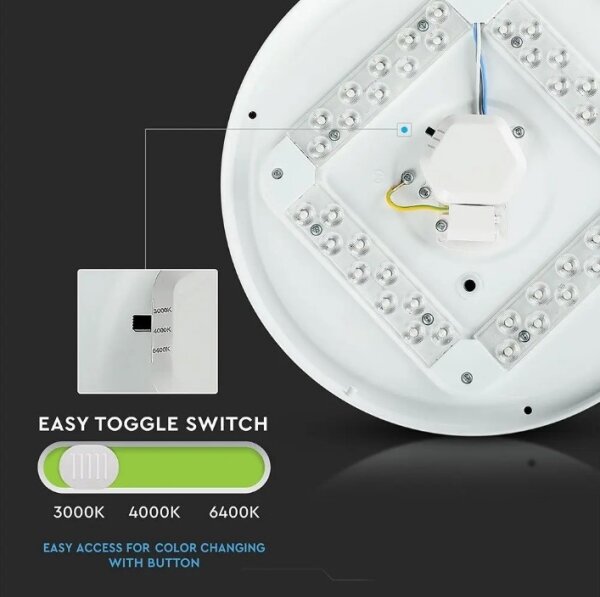 Plafonieră LED/36W/230V d. 50 cm 3000/4000/6400K