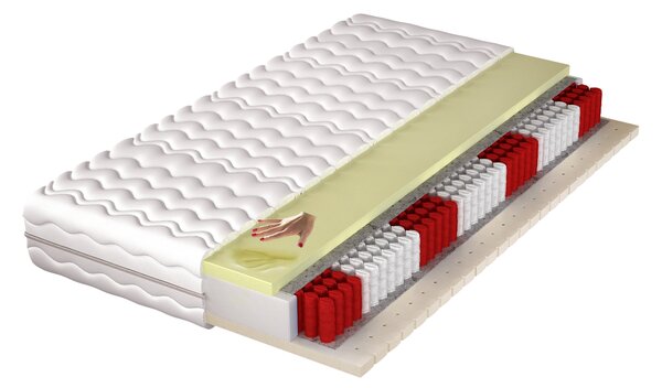 Saltea cu arcuri individuale JANUS 200x160 cm (T3). Promo -19%. 1025223