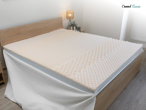 Saltea cu arcuri impachetate individual si fibra de cocos COCO MAXI 20 cm 90x200 cm Protectie saltea: FARA protectie saltea