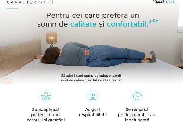 Saltea cu arcuri impachetate individual si fibra de cocos COCO MAXI 20 cm 90x200 cm Protectie saltea: FARA protectie saltea