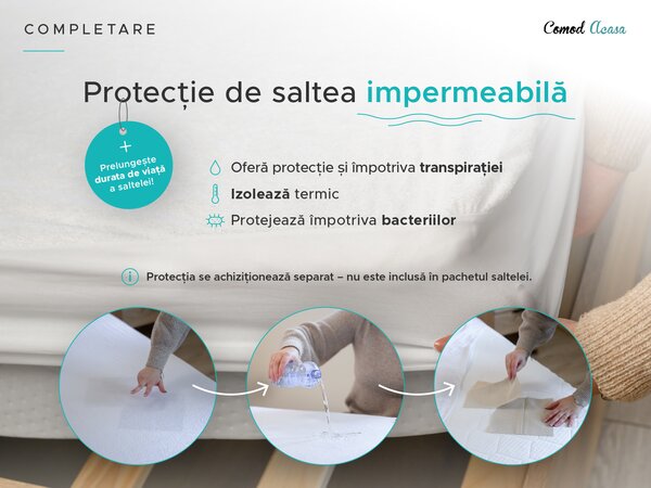 Saltea cu arcuri impachetate individual si fibra de cocos COCO MAXI 20 cm 90x200 cm Protectie saltea: FARA protectie saltea