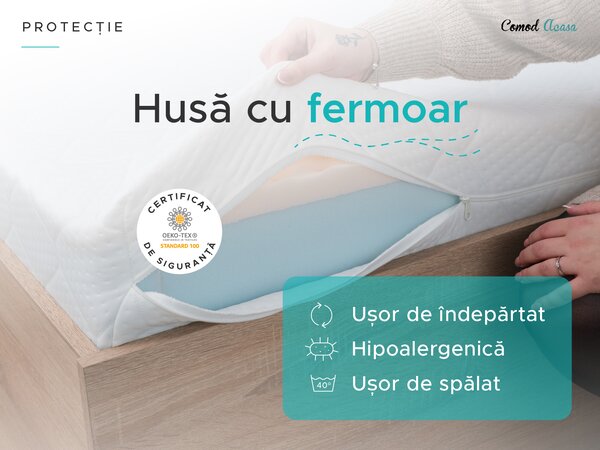 Saltea cu arcuri impachetate individual si fibra de cosos COCO MAXI 20 cm 140x200 cm Protectie saltea: FARA protectie saltea