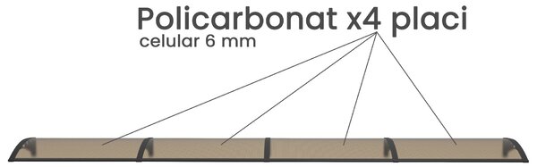 Copertina PREMIUM 400x80 cm, Policarbonat 6 mm, Suporturi din ABS, Negru/Bronz
