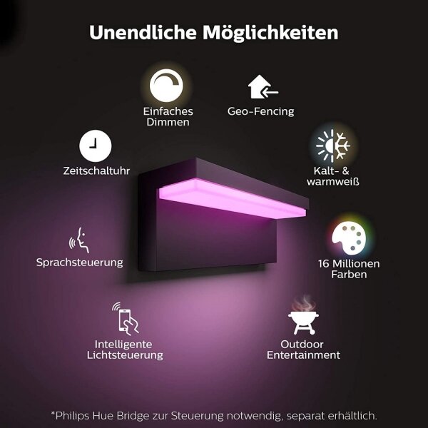 Philips 17456/30/P7 - LED RGB Aplică perete exterior Hue NYRO LED/13,5W/230V