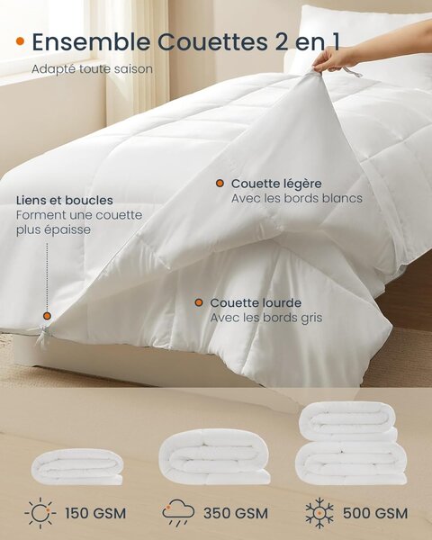Set Pilota 4 anotimpuri de 1 persoana, detasabila in 2 buc de grosimi diferite Songmics Alb 200x135x6 cm (Polyester 100%)