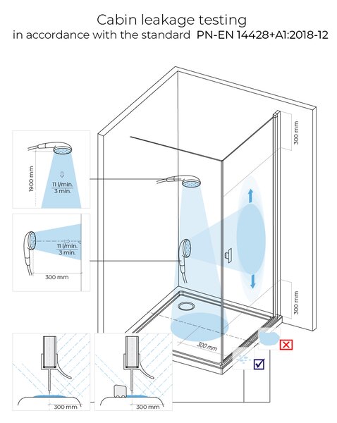 Oltens Breda cabină de duș 90x90 cm pătrat negru mat/sticlă transparentă 20006300