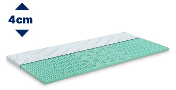 Topper Aloe Vera Vitalis 2în1 4 cm