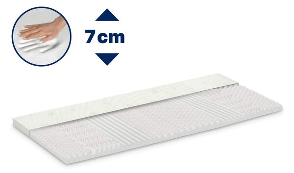 Topper Natura Renew 7cm HC