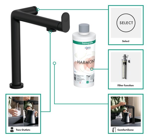 Hansgrohe Aqittura M91 baterie de bucatarie cu filtru pe picior negru 76802670