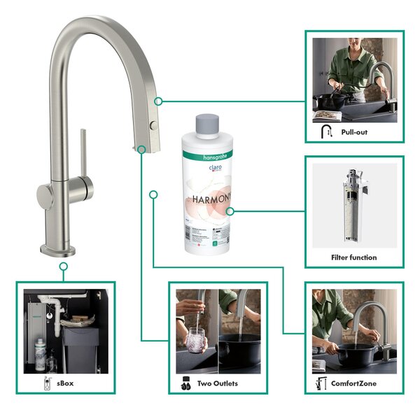 Hansgrohe Aqittura M91 baterie de bucatarie cu filtru pe picior oţel inoxidabil 76800800