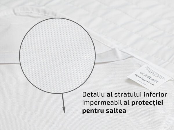 Protectie saltea impermeabila matlasata pentru patut 70 x 140 cm
