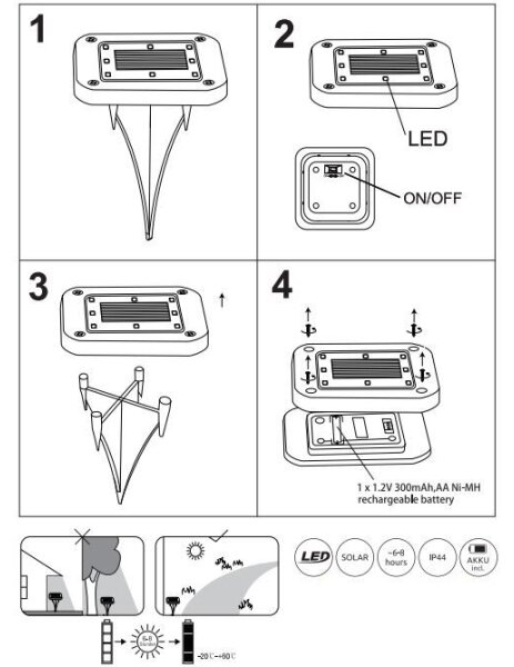 SET 2x corp de iluminat LED solar SOLAR LED/0,8W/1,2V IP44 Globo 33414Q-2