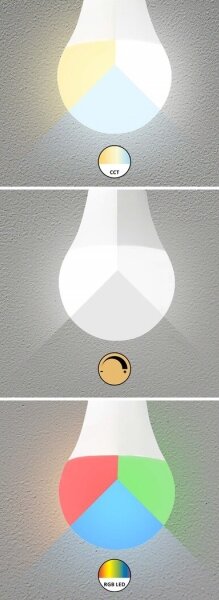Bec LED RGB dimabil GU10/5W/230V Wi-Fi 3000-6500K Rabalux 1979