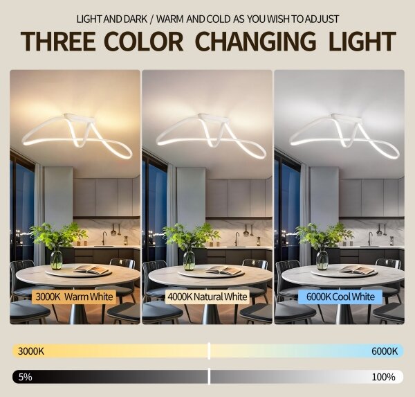 Brilagi-LED Plafonieră LED aplicată dimmabilă TWISTER 60W/230V 3000-6000K albă + telecomandă