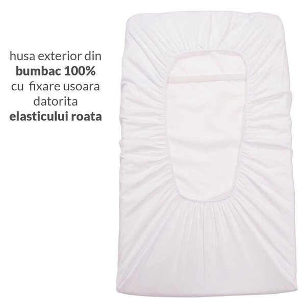 Perna antireflux ajustabila Babylounger Kidizi, include perna impotriva plagiocefaliei si suport anticolici, husa detasabila din bumbac