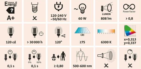 Proiector LED reîncărcabil Extol LED/10W/3600 mAh/8,4V IP65