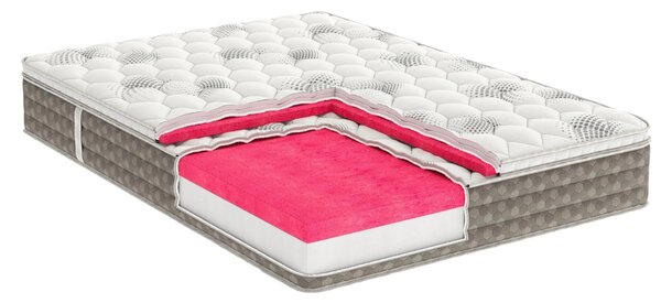 Saltea Model S11, cu Memorie DuoFlex, Inaltime 27 cm, Topper integrat - 140x200cm