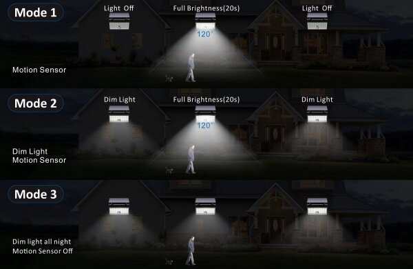 Proiector LED solar de exterior Top Light HELEON PRO LED/8W/3,7V IP65 4000K