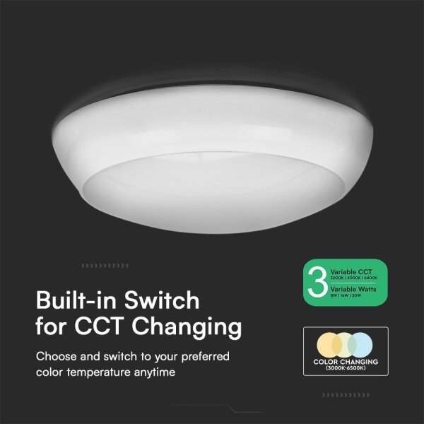 Plafonieră LED de exterior LED/20W/230V IP65 3000/4000/6500K