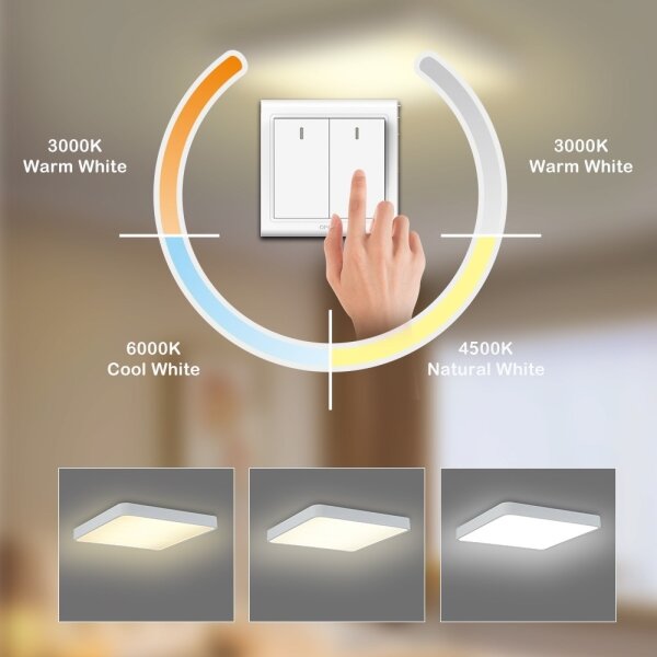 Brilagi - Plafonieră LED POOL SQUARE, 36W, 230V, 40x40 cm, albă